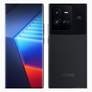 Vivo iQOO 10 Pro