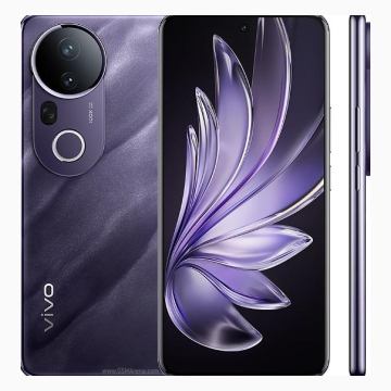 Vivo S20 Pro