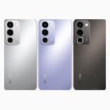 Realme P4R